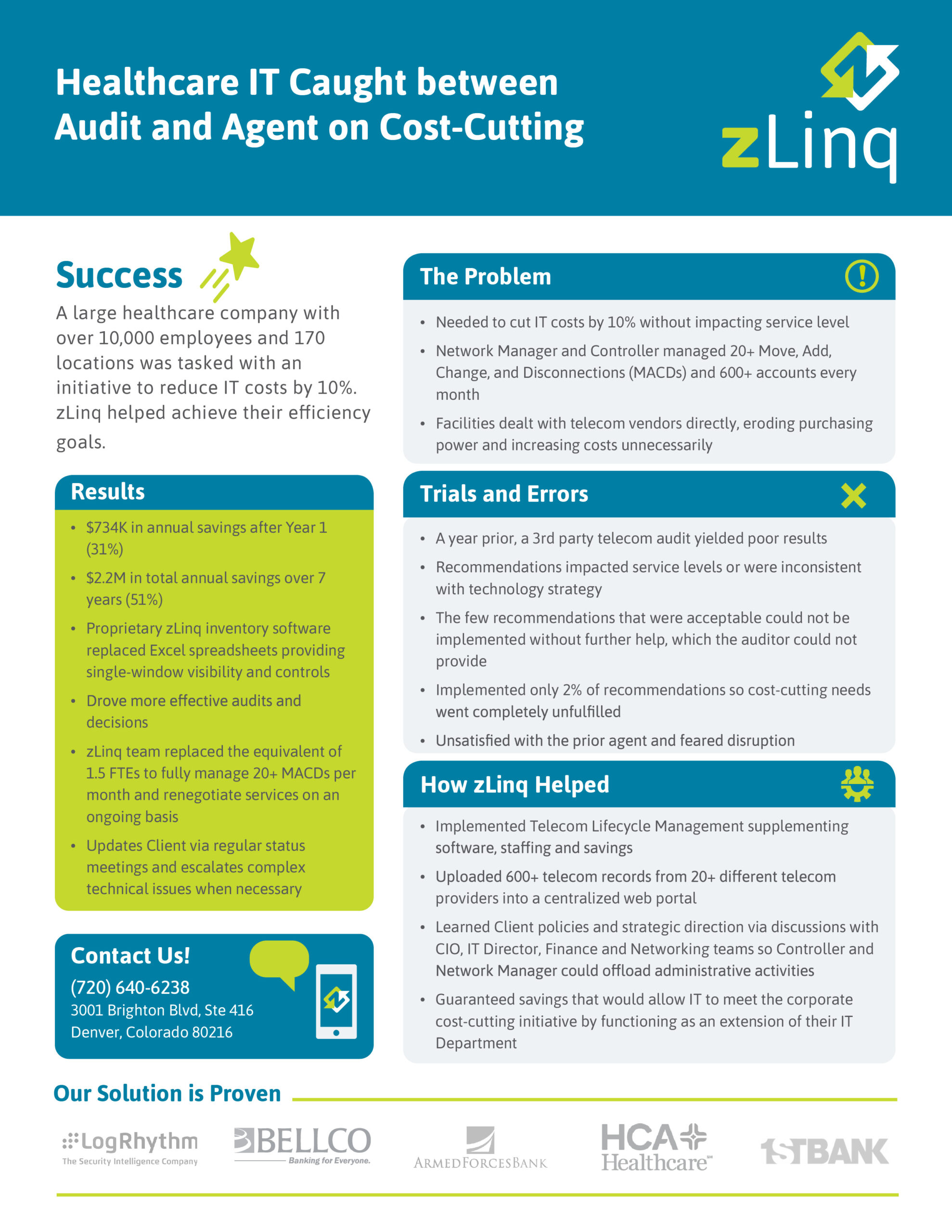 170-Location Healthcare Company Case Study